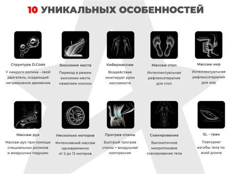 Ультра премиум массажное кресло D_Core 2 Черный